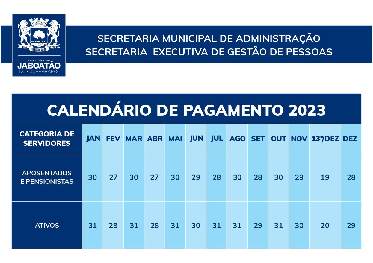 Leia mais sobre o artigo JABOATÃO DIVULGA CALENDÁRIO DE PAGAMENTO DE SERVIDORES PARA 2023
