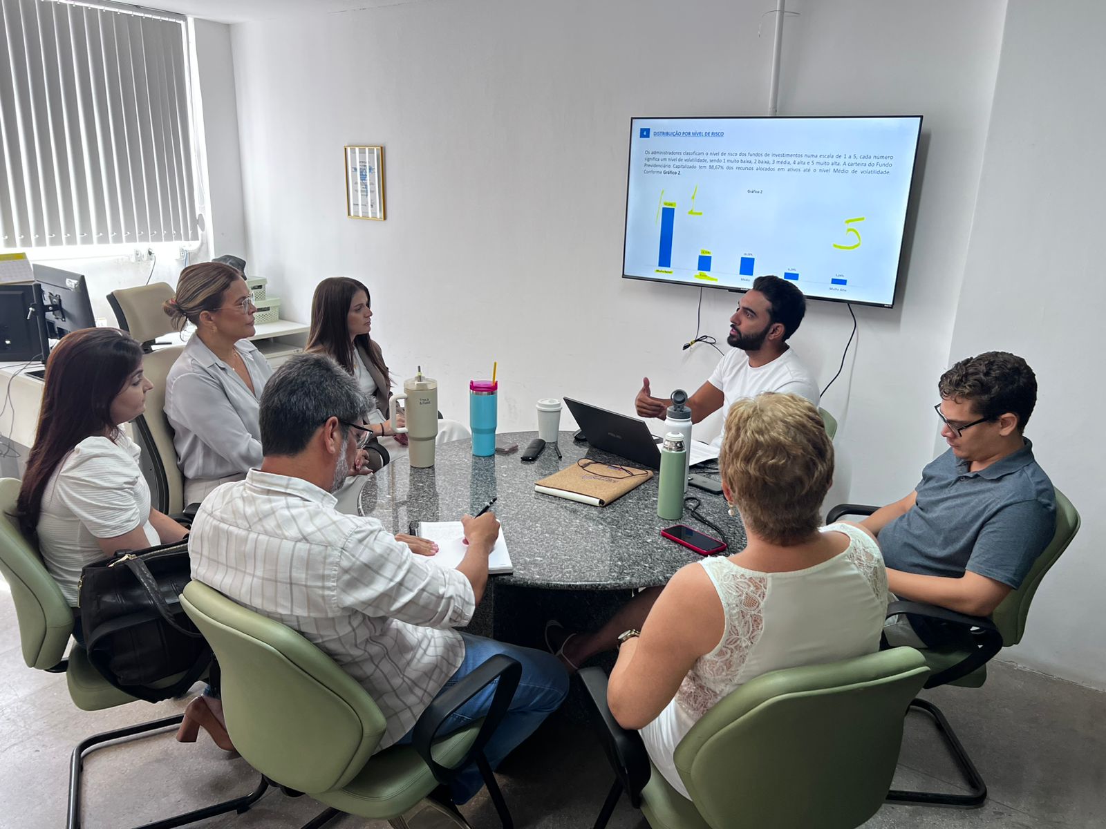 Leia mais sobre o artigo PRIMEIRA REUNIÃO DO COMITÊ DE INVESTIMENTOS